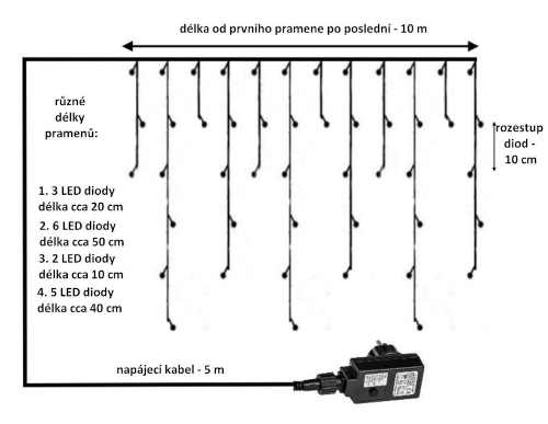 led vánoční světelný déšť