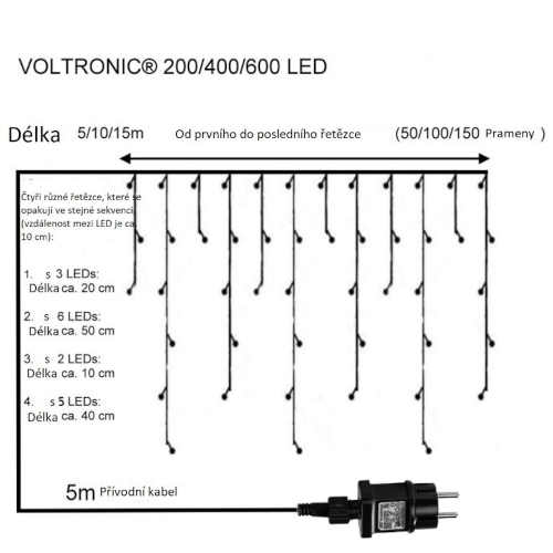 svetelny-led-dest-Voltronic